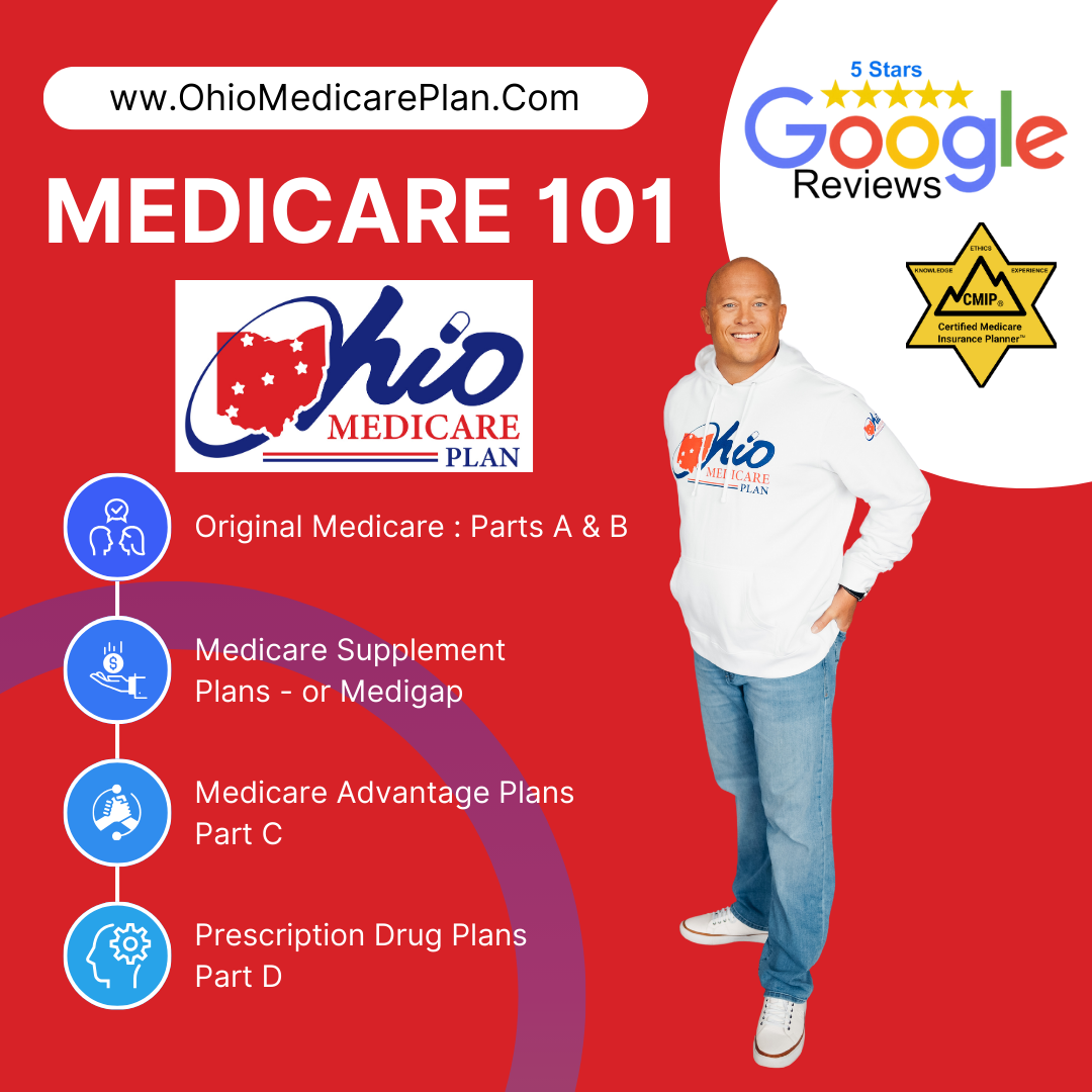 OhioMedicarePlan OhioMedicarePlan